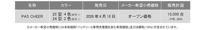 ヤマハ パス チア