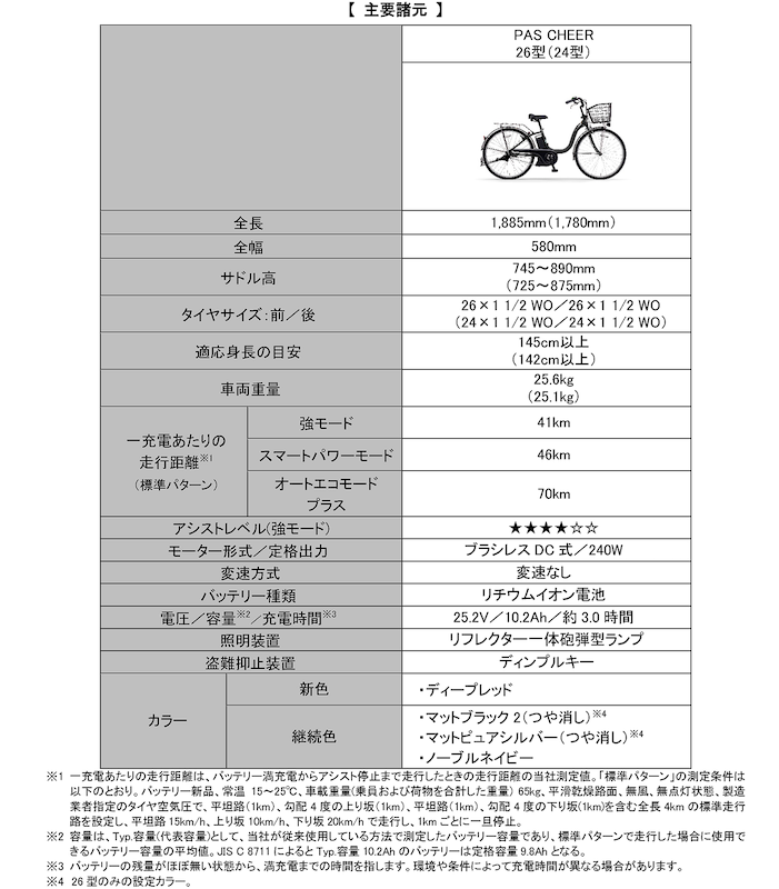 ヤマハ パス チア