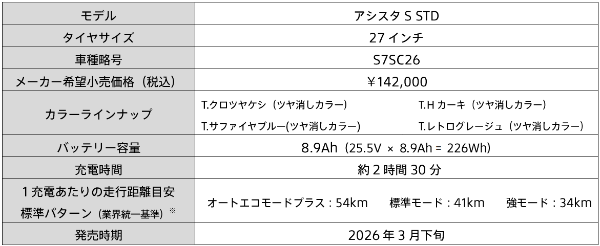 ブリヂストンサイクル　アシスタS STD